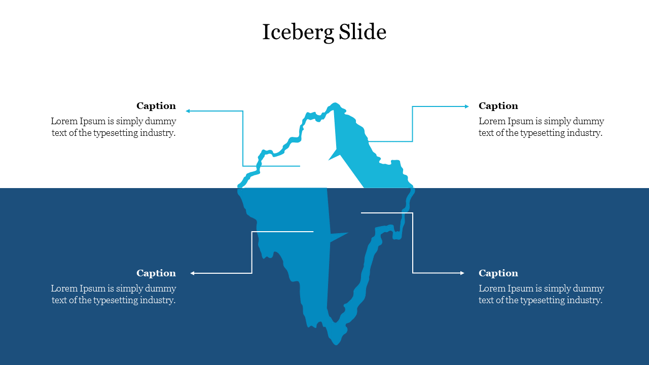 Iceberg Slide